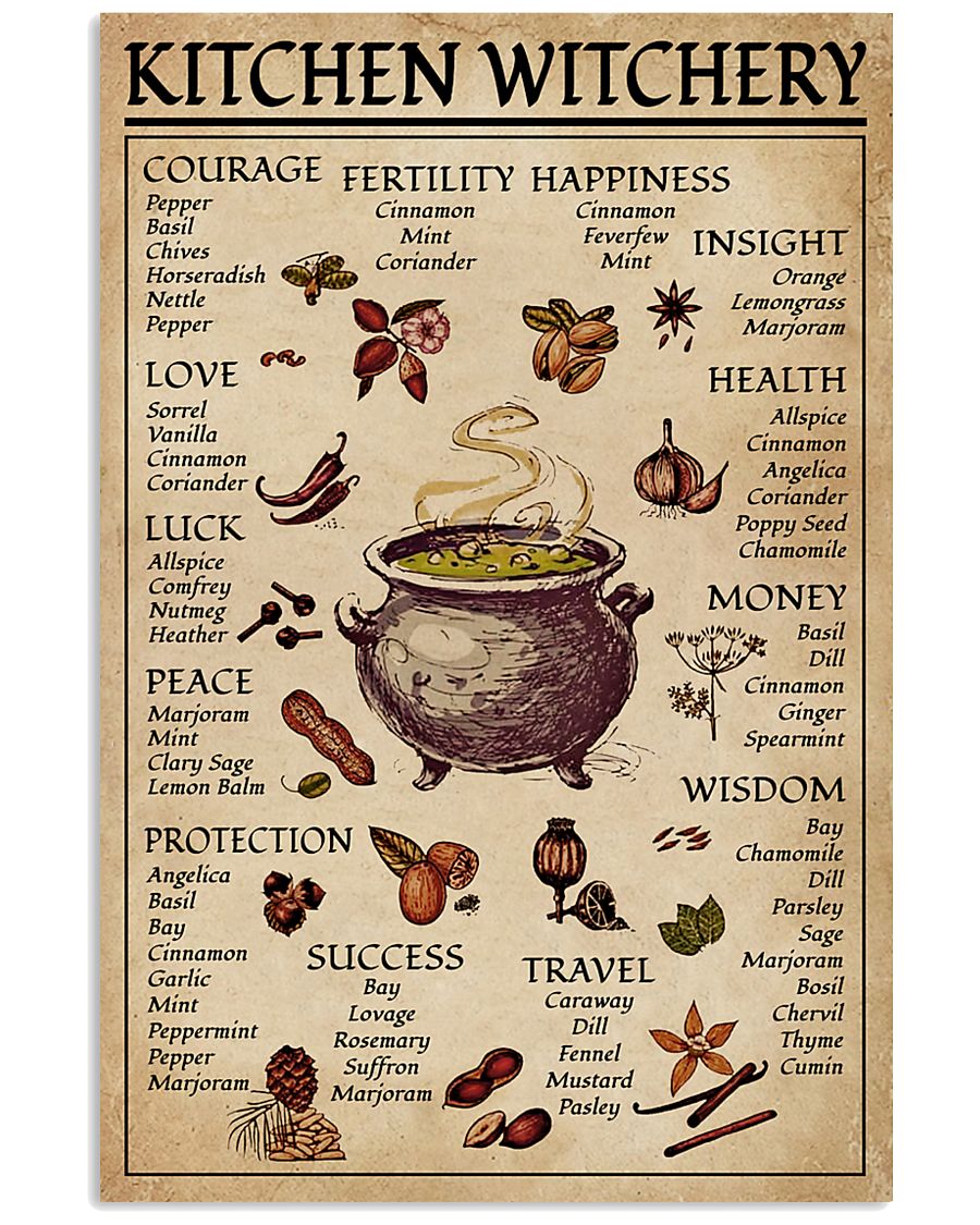 Kitchen Witchery 11x17 Poster