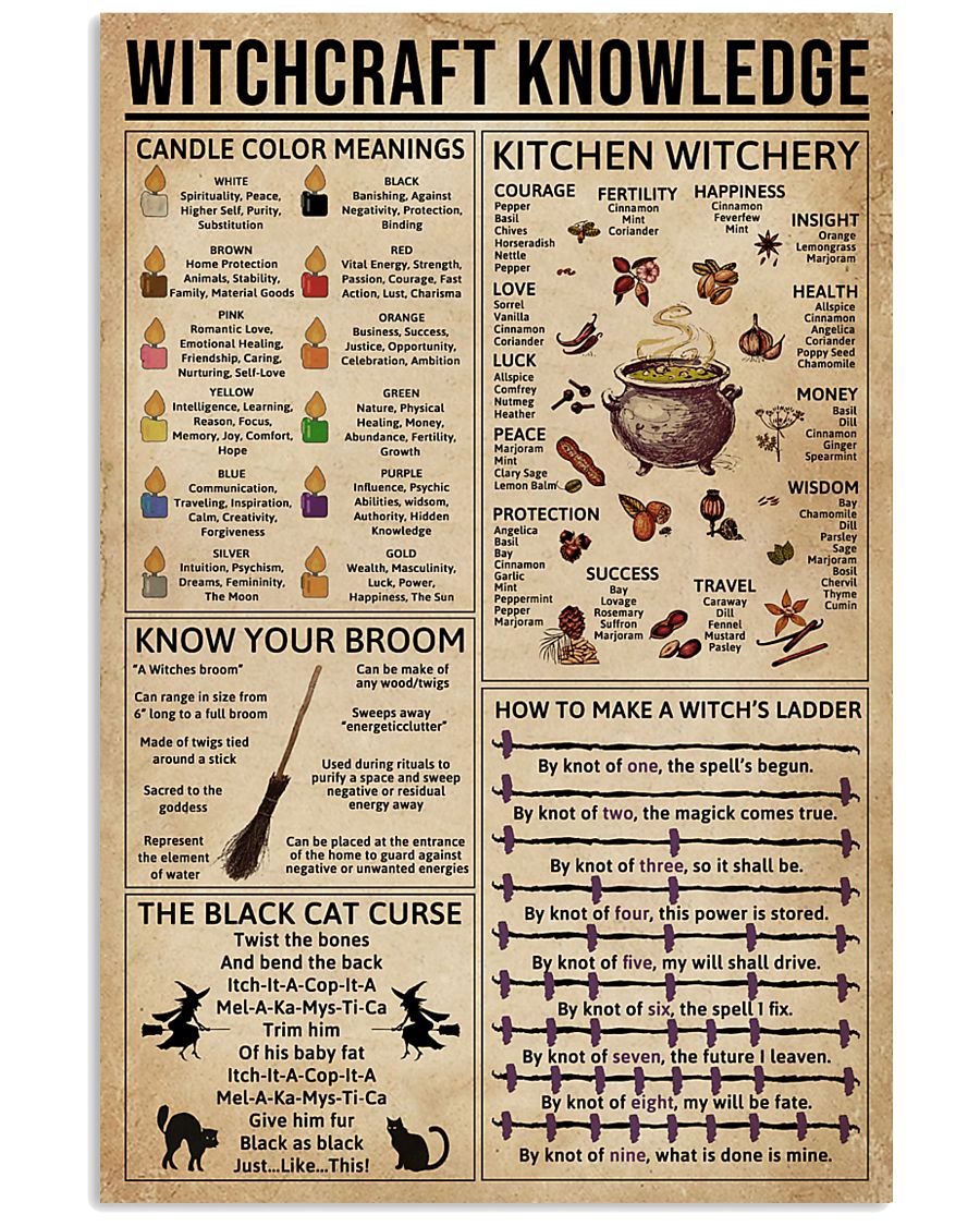 Witchcraft Witchery Knowledge 11x17 Poster