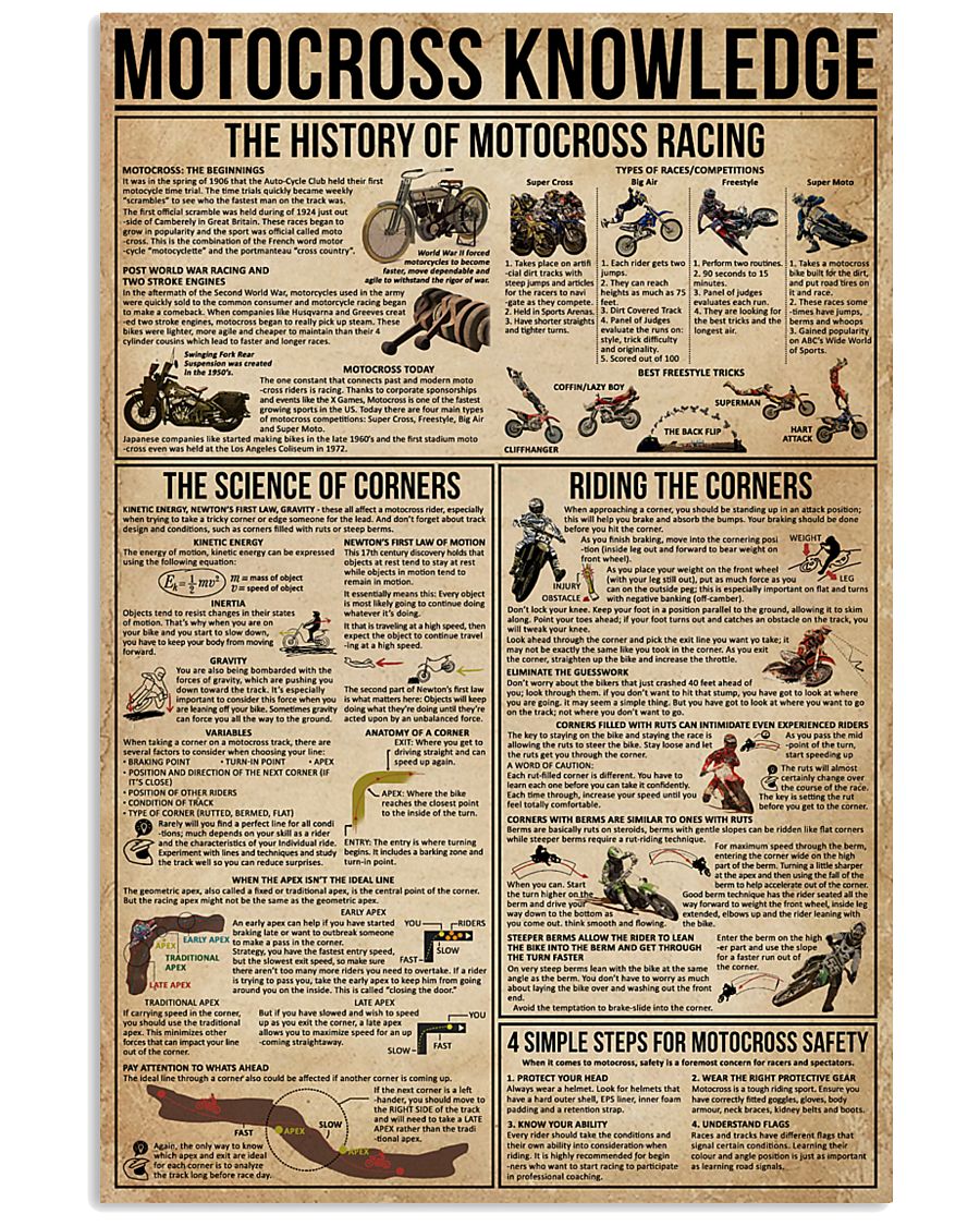 Motocross Knowledge 11x17 Poster