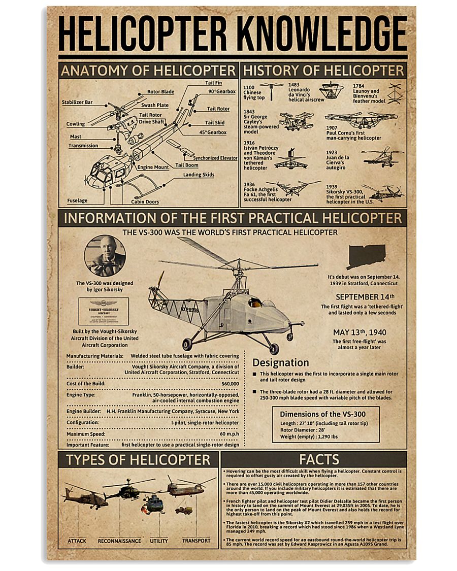 Helicopter Knowledge 11x17 Poster