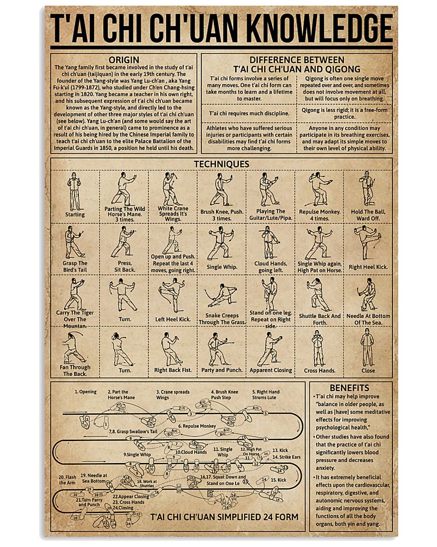 T'ai Chi Ch'uan Knowledge 11x17 Poster