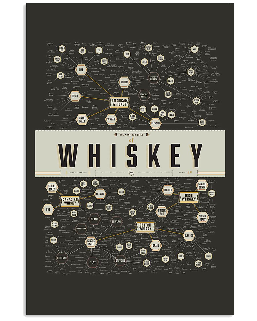 LIMITED EDITION- WHISKEY 24x36 Poster