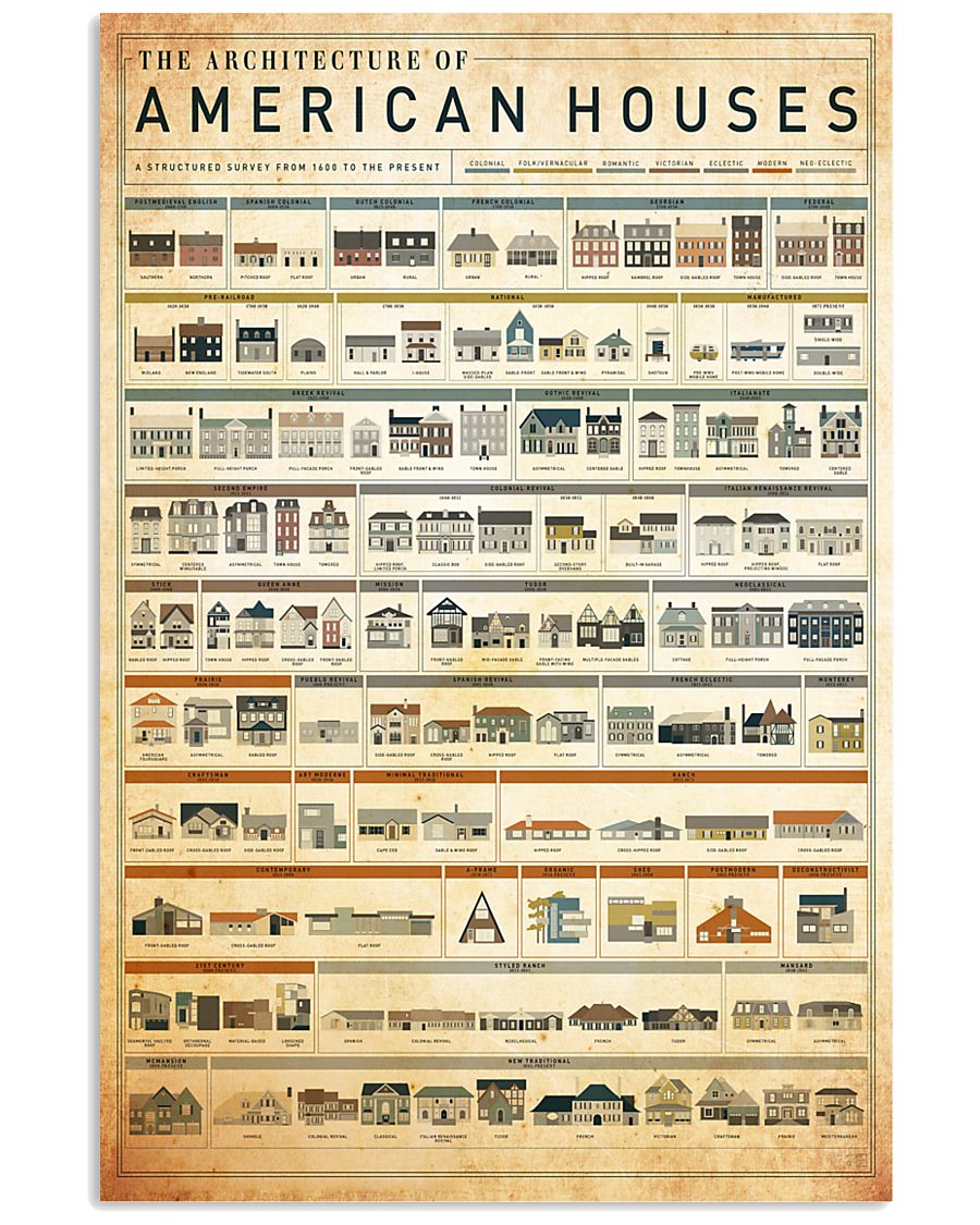 architecture american houses 11x17 Poster