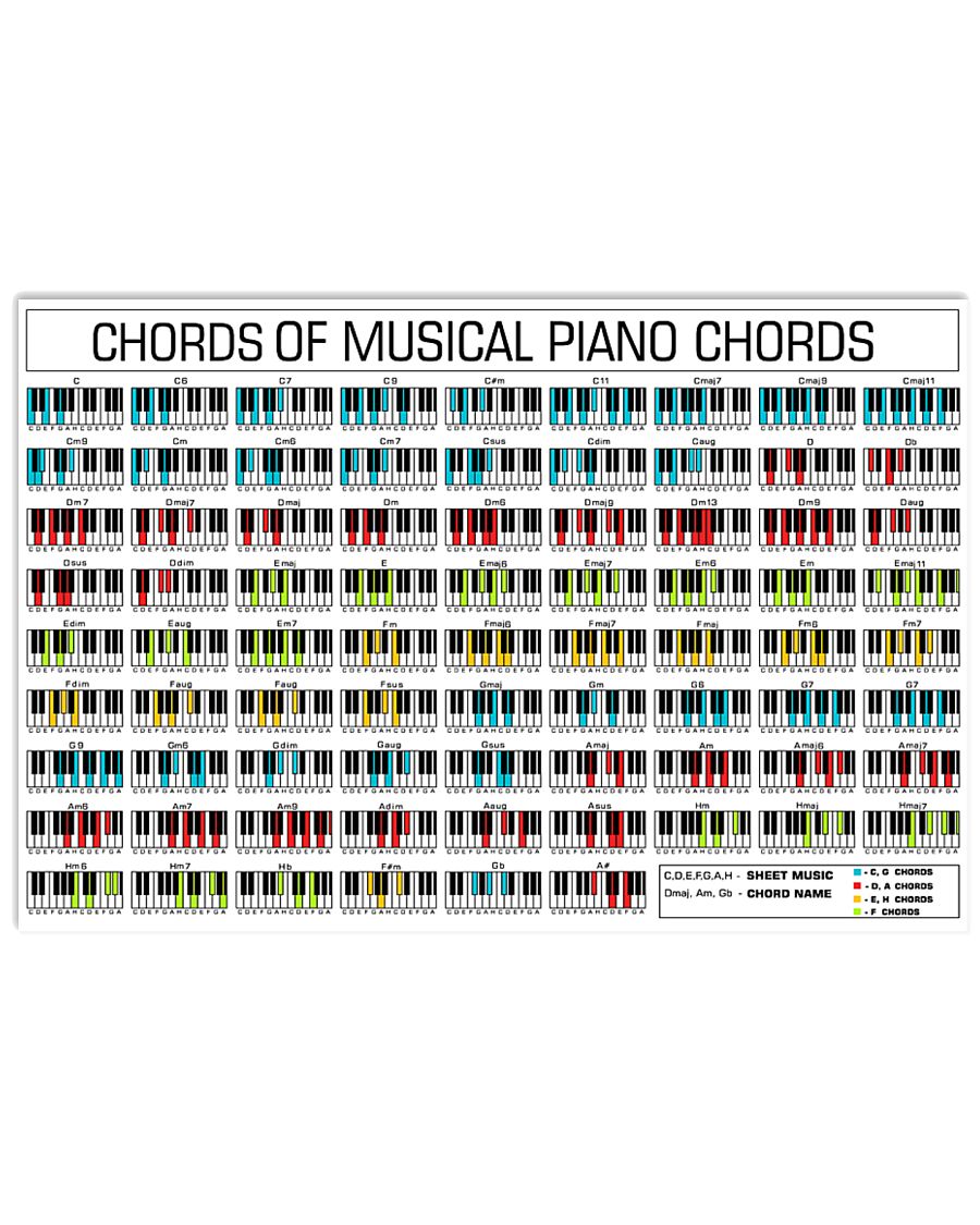 piano-poster 17x11 Poster