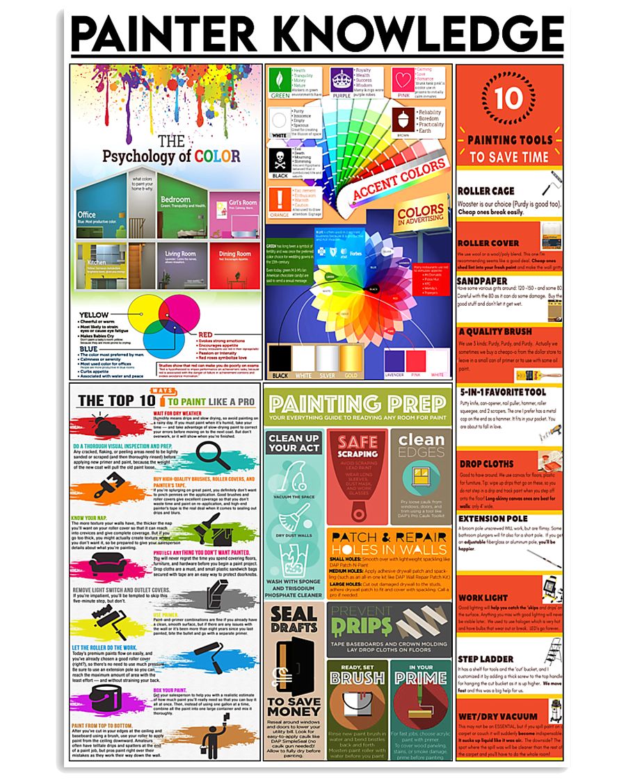 Painter Knowledge 24x36 Poster