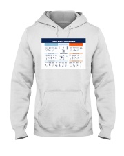 Candlestick-cheat-sheet-pt-lqt-nna Hooded Sweatshirt tile