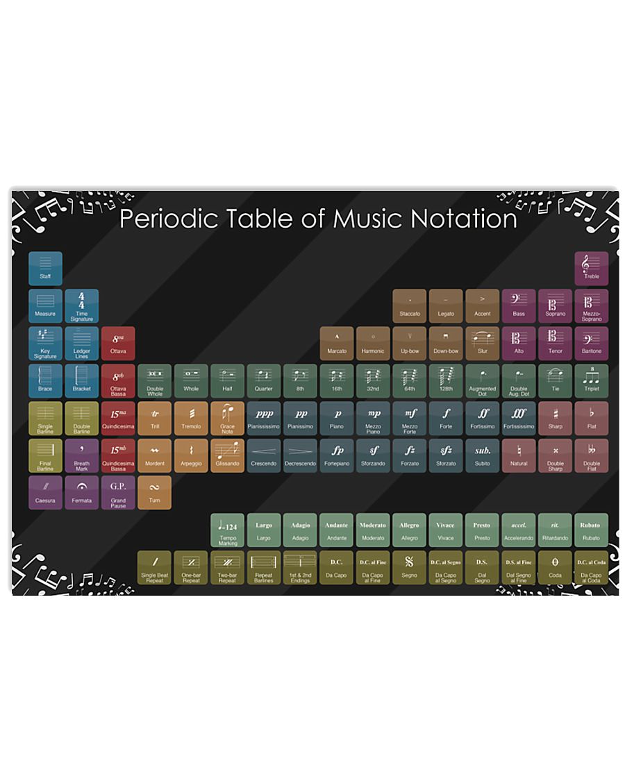 Periodic table of music notation 17x11 Poster