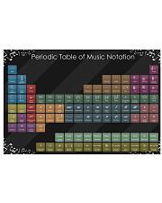 Periodic table of music notation 17x11 Poster front