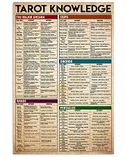 tarot knowledge 7-1 24x36 Poster front