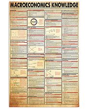 macroeconomics-knowledge 24x36 Poster front