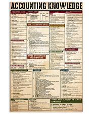 accounting-knowledge 24x36 Poster front
