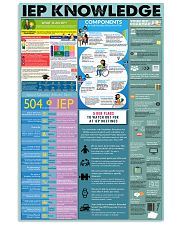 IEP knowledge 1 24x36 Poster front