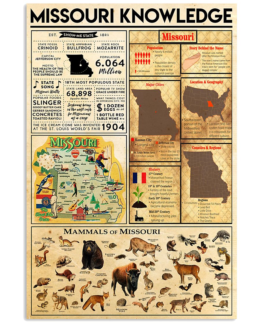 Missouri Knowledge 11x17 Poster