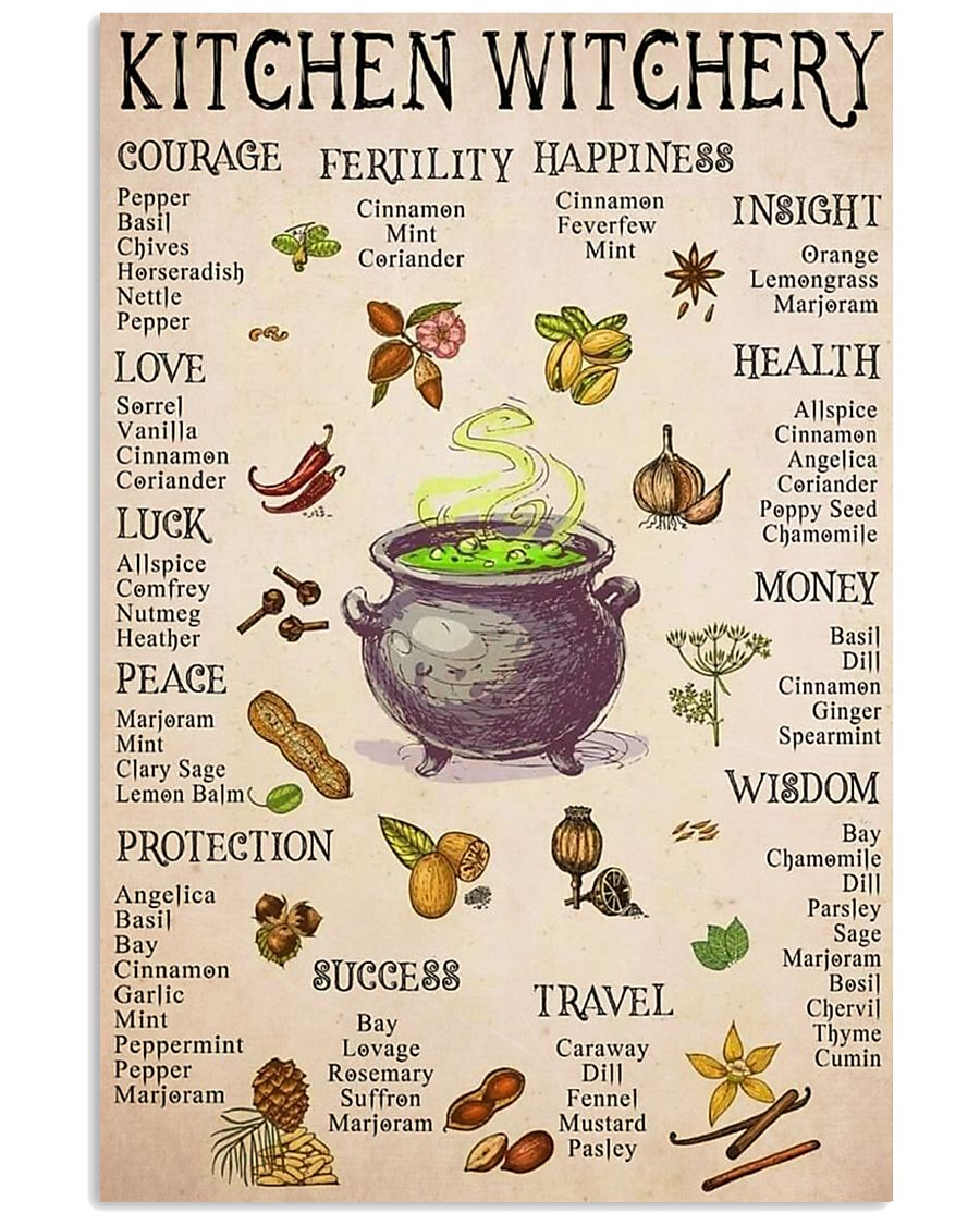 kitchen witchery 11x17 Poster