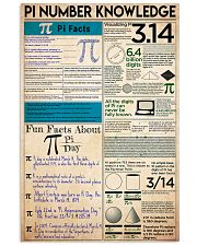 Pi number knowledge1 11x17 Poster front