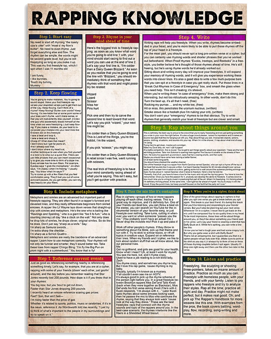 rapping knowledge 11x17 Poster