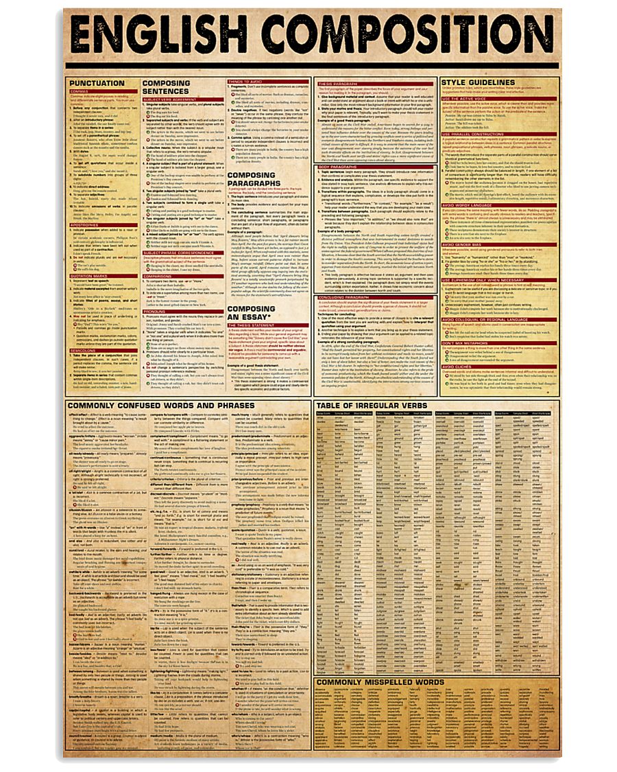 English-Composition-poster 11x17 Poster