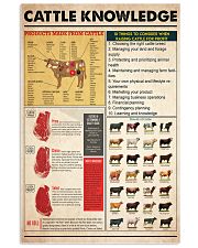 Cattle Knowledge 11x17 Poster front