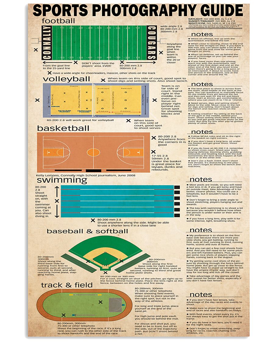 Photography Sports 24x36 Poster