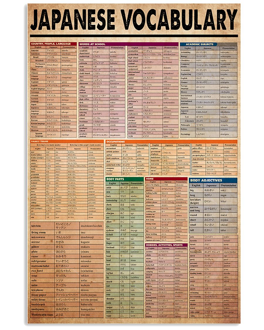 japanese-vocabulary1 11x17 Poster