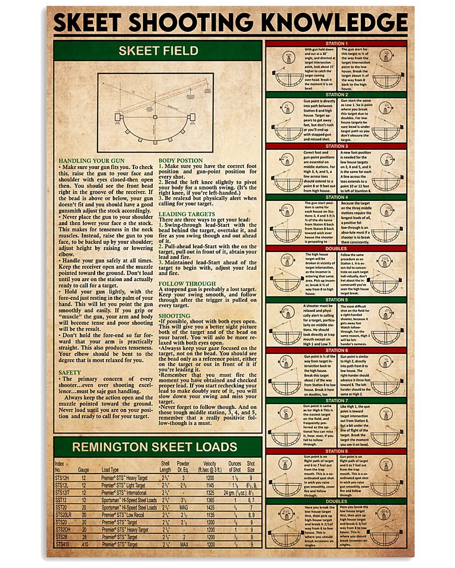 Skeet Shooting Knowledge 24x36 Poster