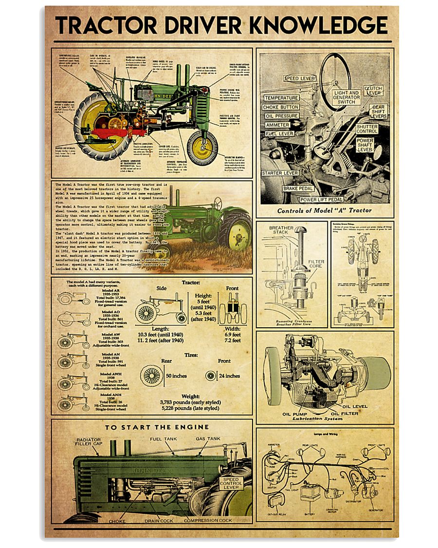 tractor-knowledge-jd 11x17 Poster