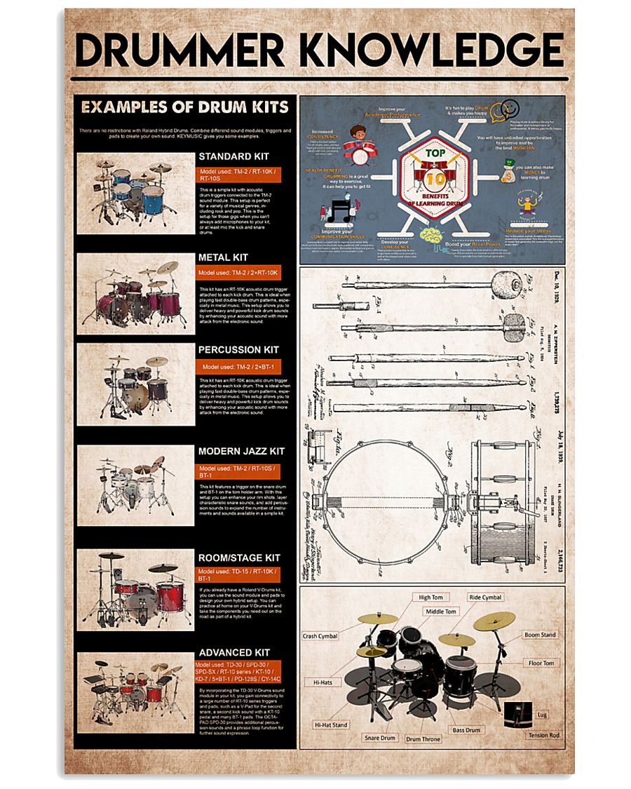 drummer knowledge 11x17 Poster