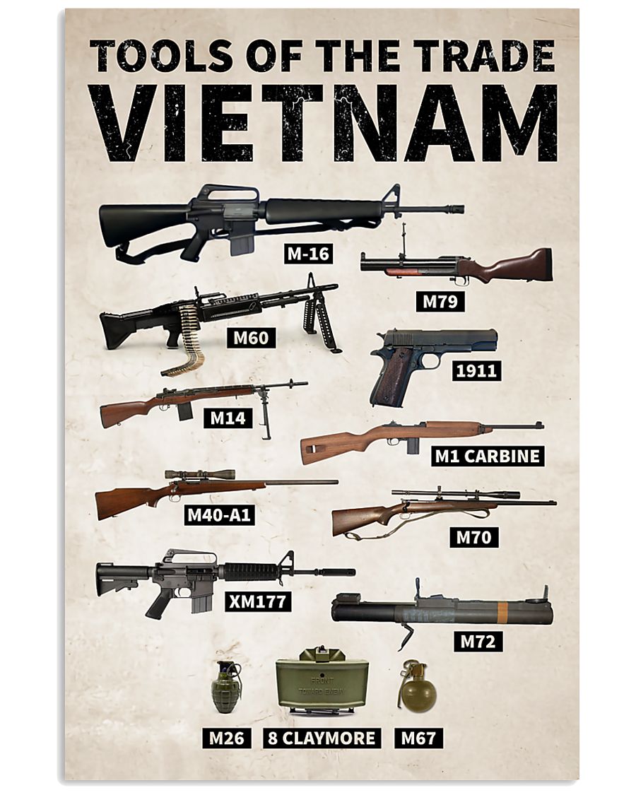 Tools 11x17 Poster