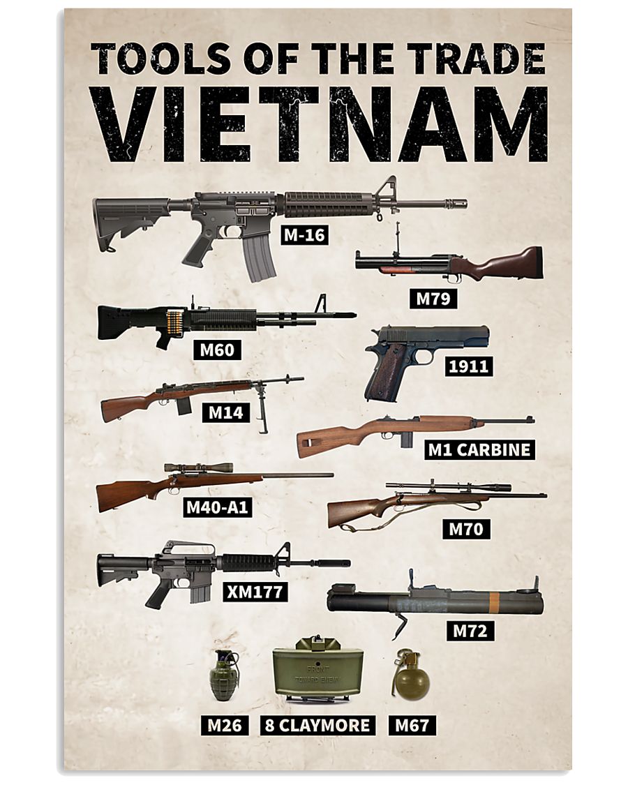 Tools 11x17 Poster