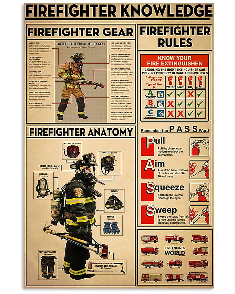 Firefighter Knowledge 2 11x17 Poster