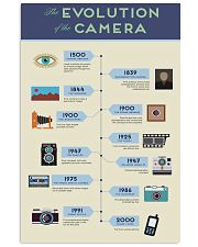 Evolution Camera 11x17 Poster front