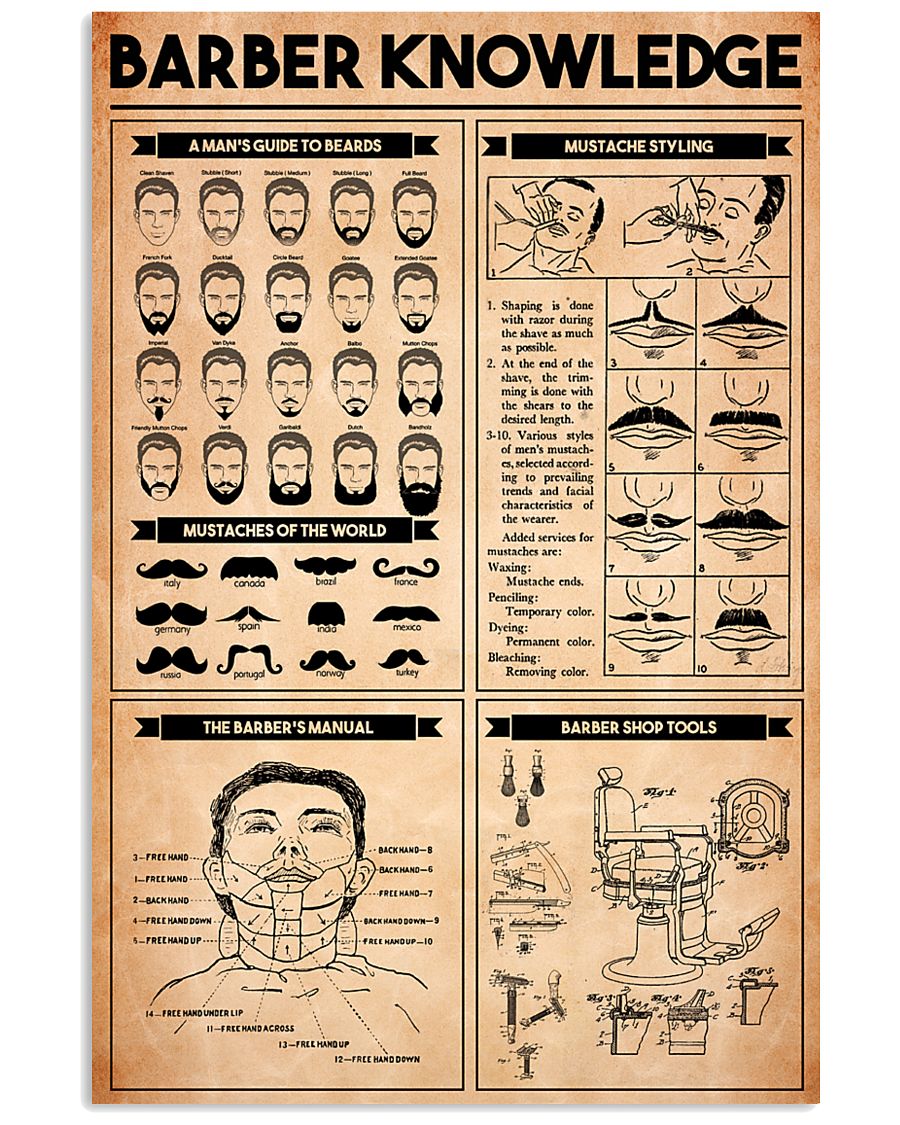 Barber Knowledge 11x17 Poster