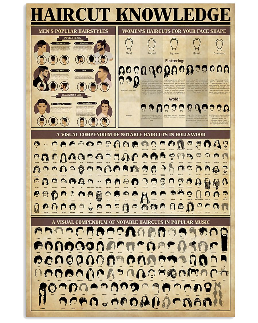 Haircut Knowledge 24x36 Poster