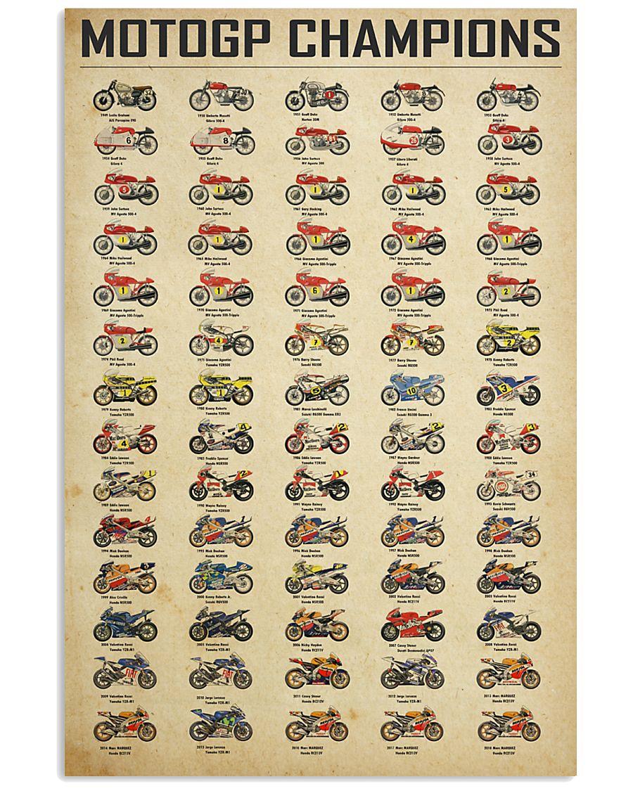 MotoGP Champions 24x36 Poster