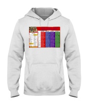 tarot cheat sheet pt lqt-dqh Hooded Sweatshirt tile