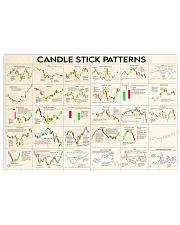 Candle stick patterns pt lqt-dqh Horizontal Poster tile