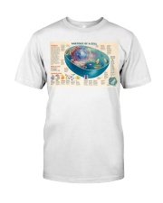 Anatomy of a cell pt lqt-ntv Premium Fit Mens Tee tile
