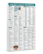 Literature Mac Quick Reference PDN-dqh 24x36 Gallery Wrapped Canvas Prints front