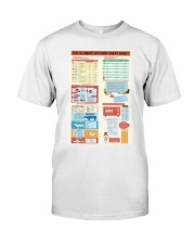 the ultimate kitchen cheat sheet ttb-pml Premium Fit Mens Tee tile