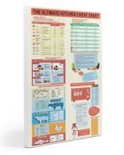 the ultimate kitchen cheat sheet ttb-pml Gallery Wrapped Canvas Prints tile
