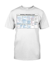 Pilot Sectional Aeronautical Chart PDN-ntv Premium Fit Mens Tee tile