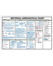 Pilot Sectional Aeronautical Chart PDN-ntv Horizontal Poster tile