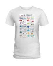 birthstones guide ttb-nth Ladies T-Shirt tile