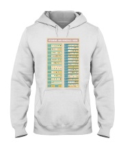 guide to vitamins and minerals ttb ngt Hooded Sweatshirt tile