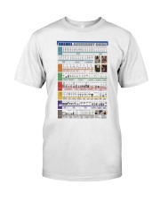 dremel guide pt lqt ngt Premium Fit Mens Tee tile