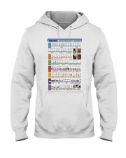 dremel guide pt lqt ngt Hooded Sweatshirt tile