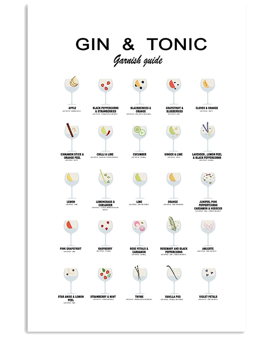 GIN AND TONIC - GARNISH GUIDE 16x24 Poster