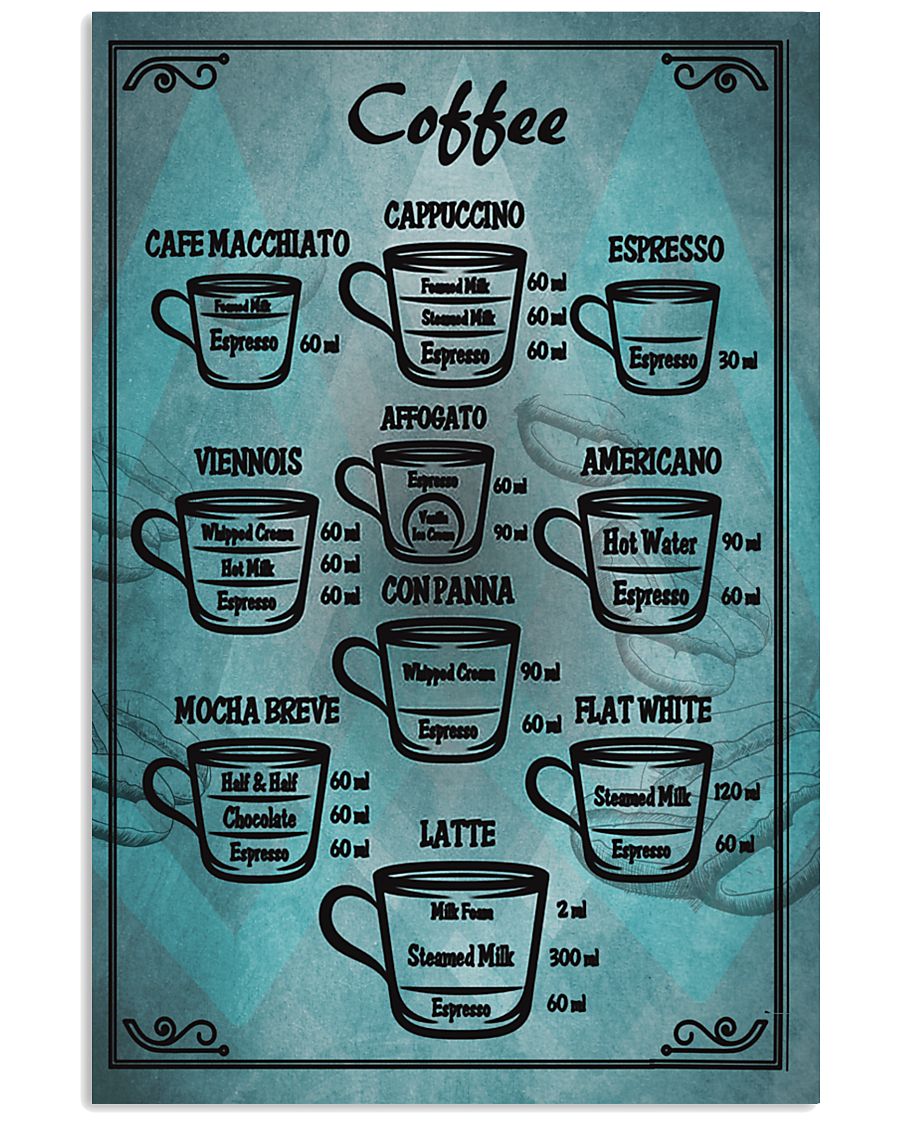 Blue vintage coffee poster 11x17 Poster
