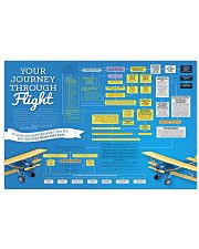 pilot learn to fly aircraft pt lqt ngt 36x24 Poster front