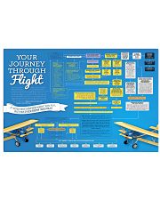 pilot learn to fly aircraft pt lqt ngt Horizontal Poster tile